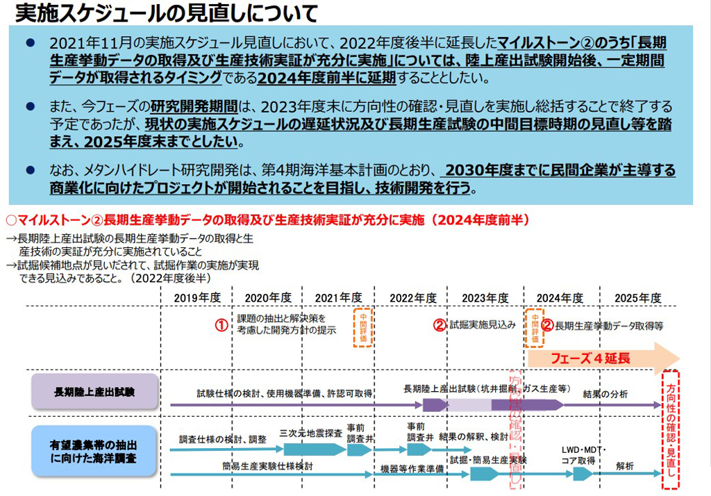 第42回 メタンハイドレート開発実施検討会（2023年11月6日開催）