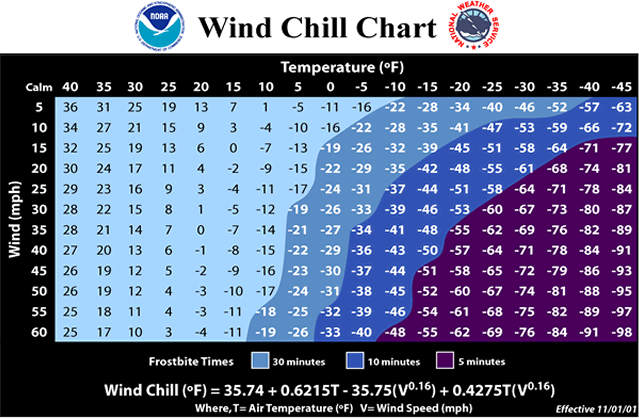 出典：　National Weather Service　ホームページより（2023/4/23閲覧）