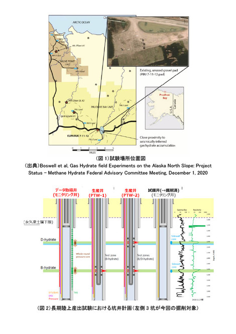 米国アラスカ州で坑井の掘削作業を開始 －長期陸上産出試験に向けた現場作業が始動－