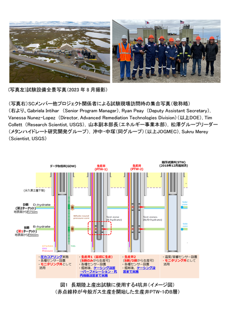 米国アラスカ州でメタンハイドレート層からのガス産出試験を開始～日本でのメタンハイドレート商業化に不可欠な長期生産挙動データ取得へ～